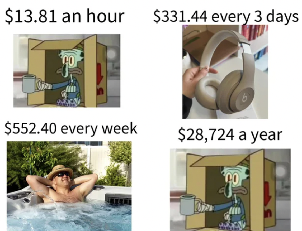 leisure - $13.81 an hour $331.44 every 3 days $552.40 every week $28,724 a year