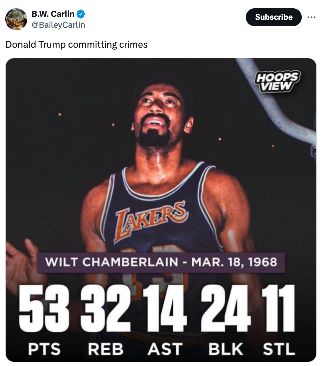 bleacher report memes - B.W. Carlin Donald Trump committing crimes Subscribe Hoops View Takers Wilt Chamberlain Mar. 18, 1968 53 32 14 24 11 Pts Reb Ast Blk Stl