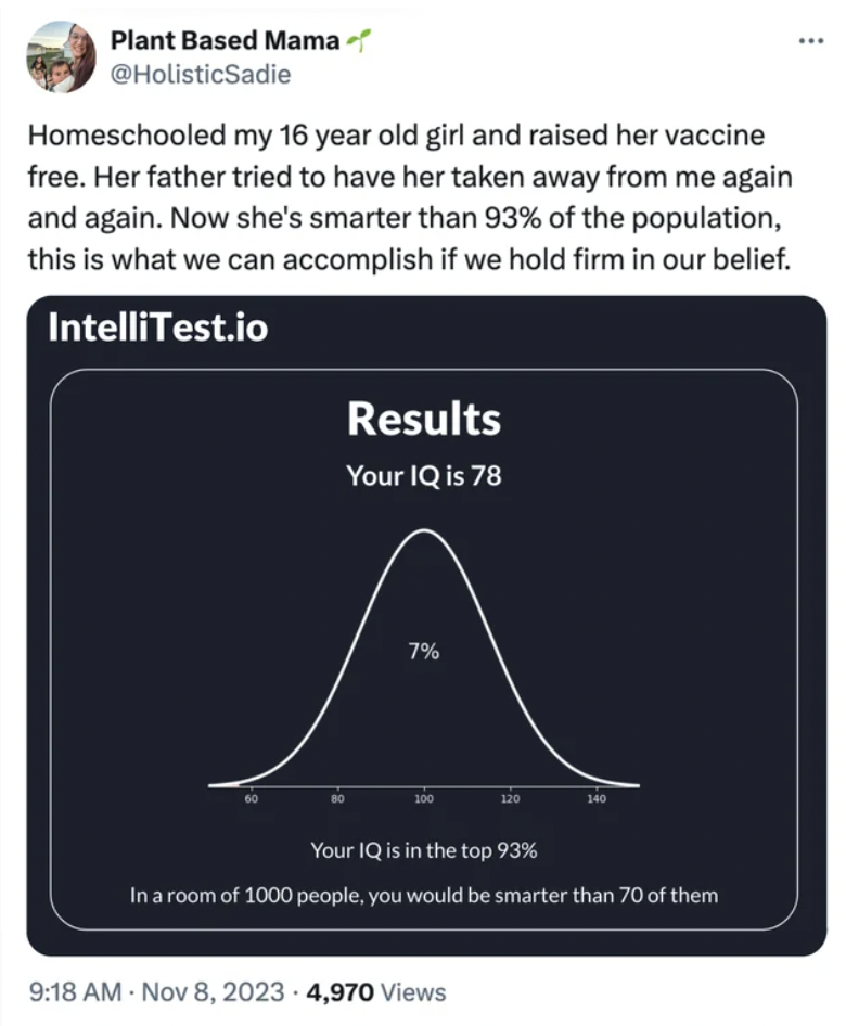 screenshot - Plant Based Mama Homeschooled my 16 year old girl and raised her vaccine free. Her father tried to have her taken away from me again and again. Now she's smarter than 93% of the population, this is what we can accomplish if we hold firm in ou