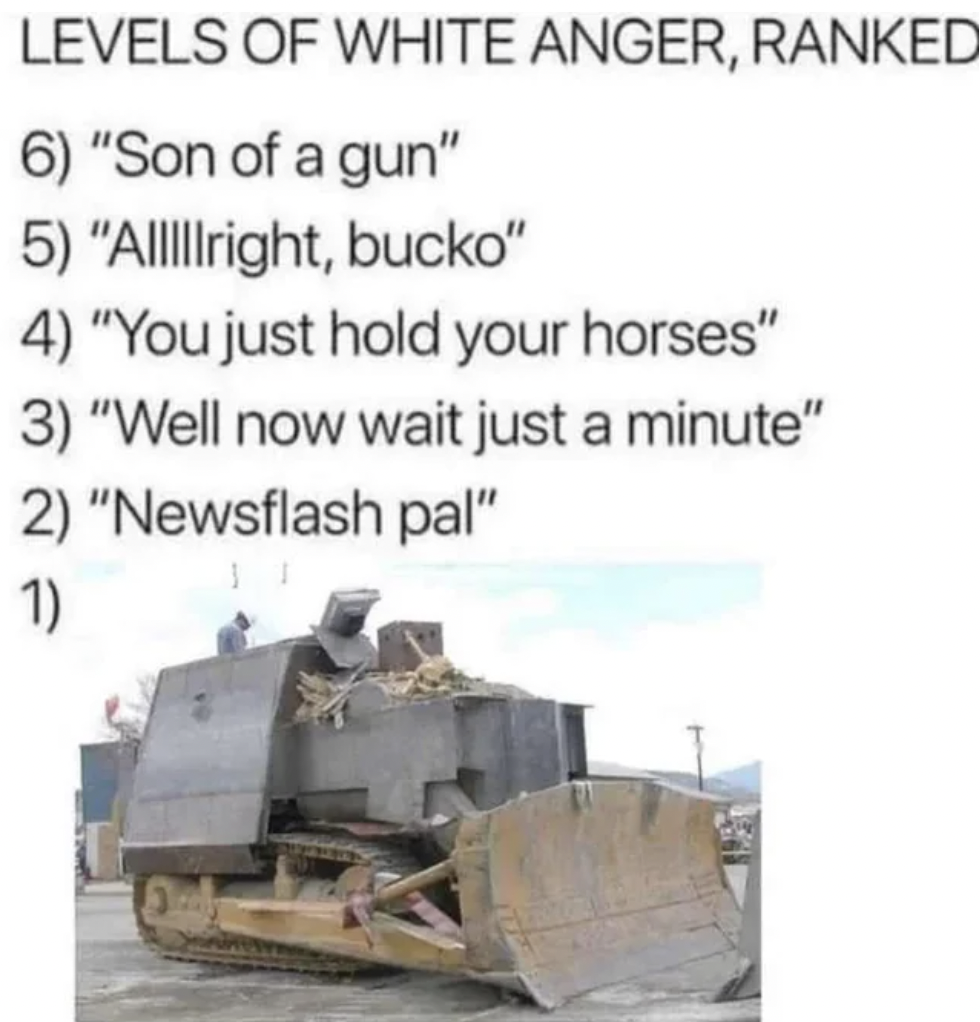 levels of white anger - Levels Of White Anger, Ranked 6
