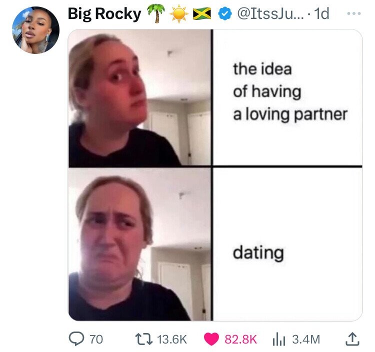 girl yes no meme template - Big Rocky .... 1d the idea of having a loving partner dating 70 | 3.4M