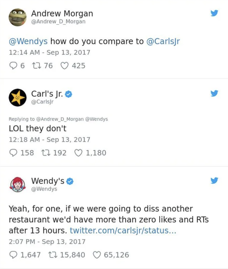 screenshot - Andrew Morgan Andrew_D_Morgan how do you compare to 6176425 Carl's Jr. Lol they don't 158 1 192 1,180 Wendy's Yeah, for one, if we were going to diss another restaurant we'd have more than zero and Rts after 13 hours. twitter.comcarlsjrstatus