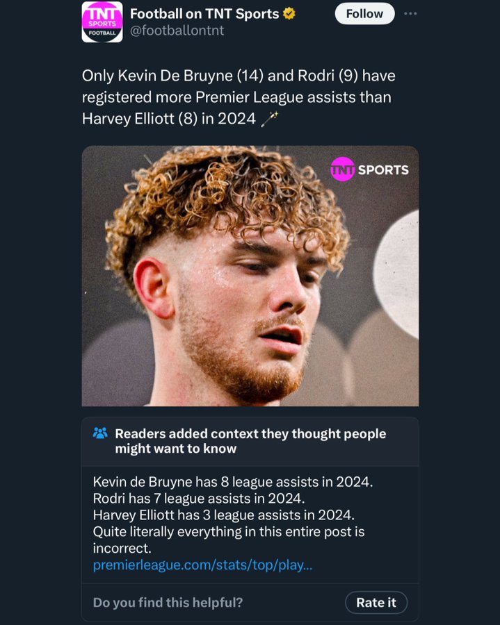 poster - Tnt Football on Tnt Sports Sports Football Only Kevin De Bruyne 14 and Rodri 9 have registered more Premier League assists than Harvey Elliott 8 in 2024 Tnt Sports Readers added context they thought people might want to know Kevin de Bruyne has 8