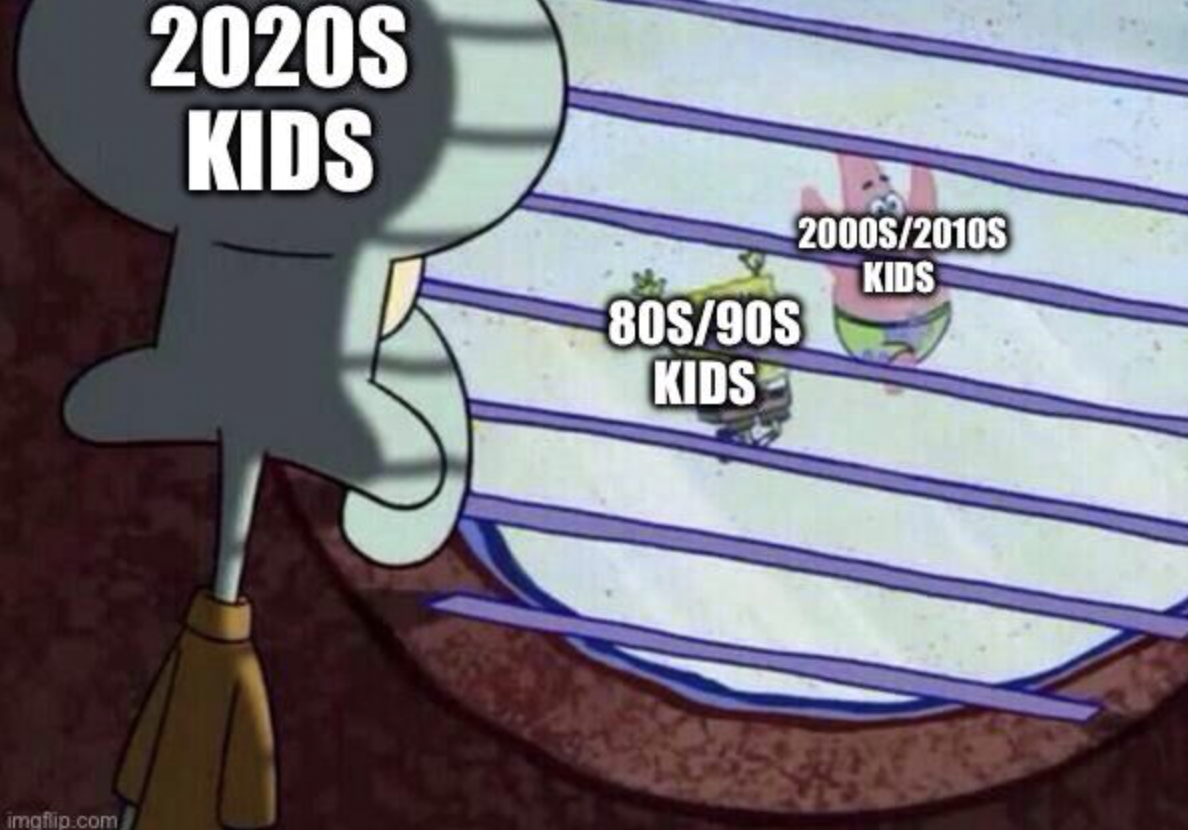 Meme - imgflip.com 2020S Kids 80S90S Kids 2000S2010S Kids