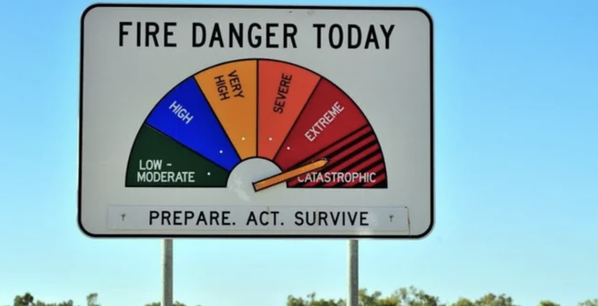 fire danger sign catastrophic - Fire Danger Today High High Very Severe Extreme Low Moderate Catastrophic Prepare. Act. Survive