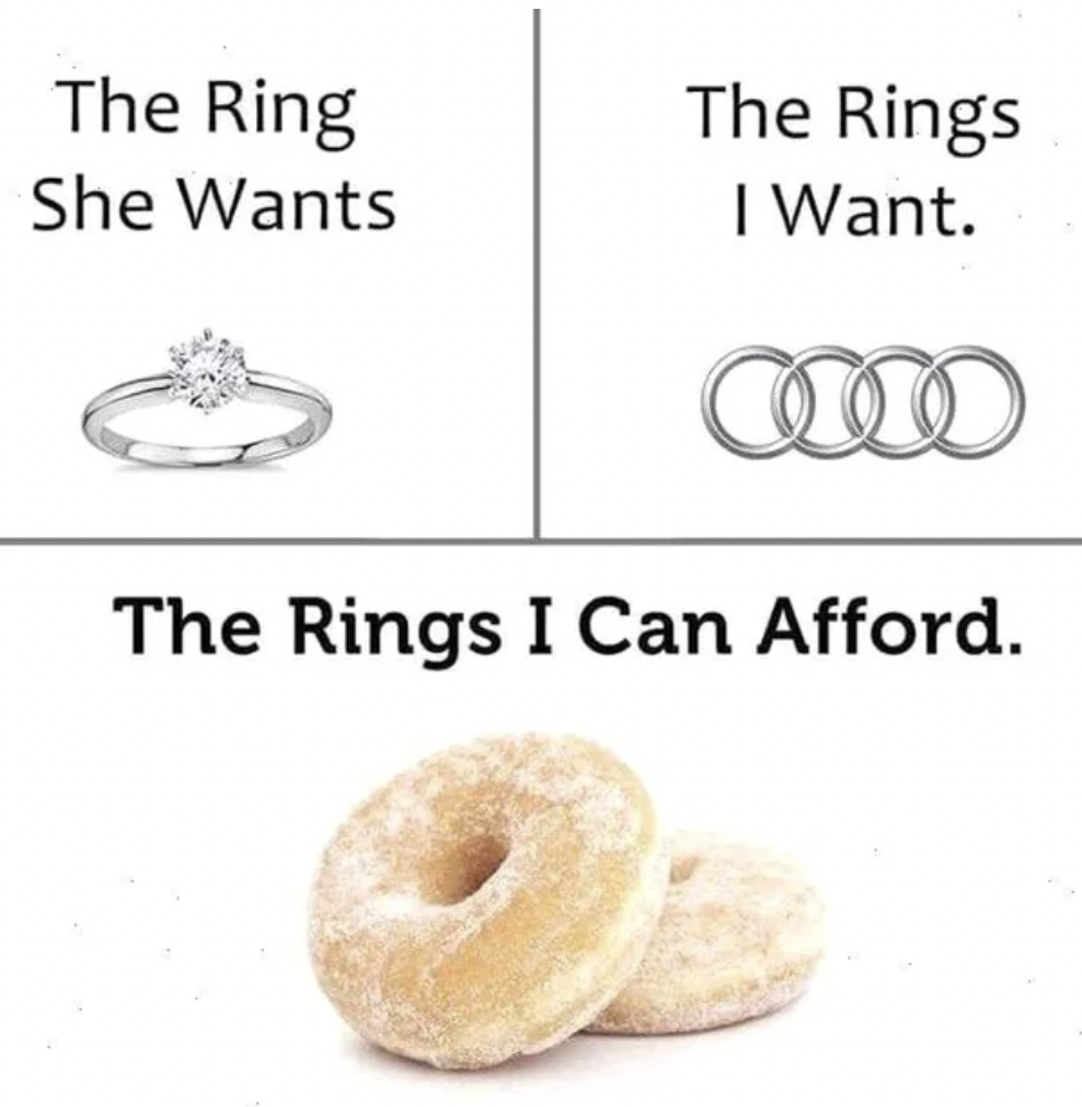 cider doughnut - The Ring She Wants The Rings I Want. The Rings I Can Afford.