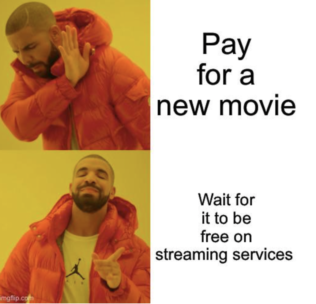 sagittarius drake meme - imgflip.com Pay for a new movie Wait for it to be free on streaming services