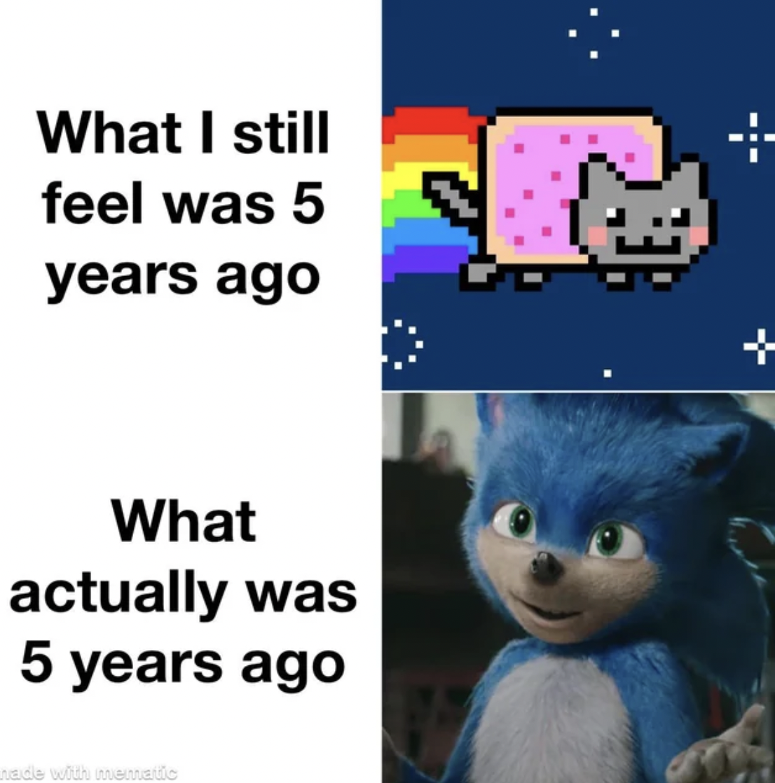 nft nyan cat price - What I still feel was 5 years ago What actually was 5 years ago Made wn mematic