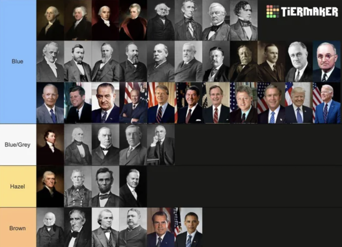 presidents with hazel eyes - Blue V BlueGrey Hazel Brown Tiermaker