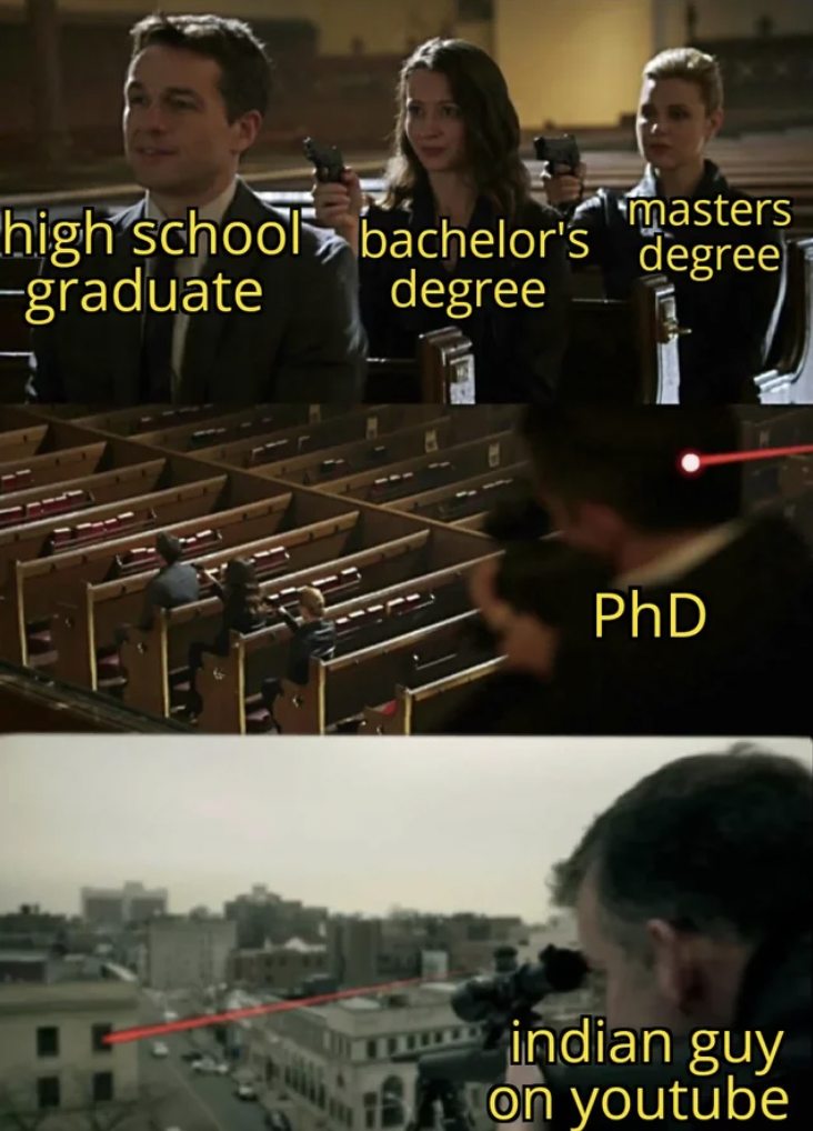 sniper meme template - masters high school bachelor's degree graduate degree PhD indian guy on youtube