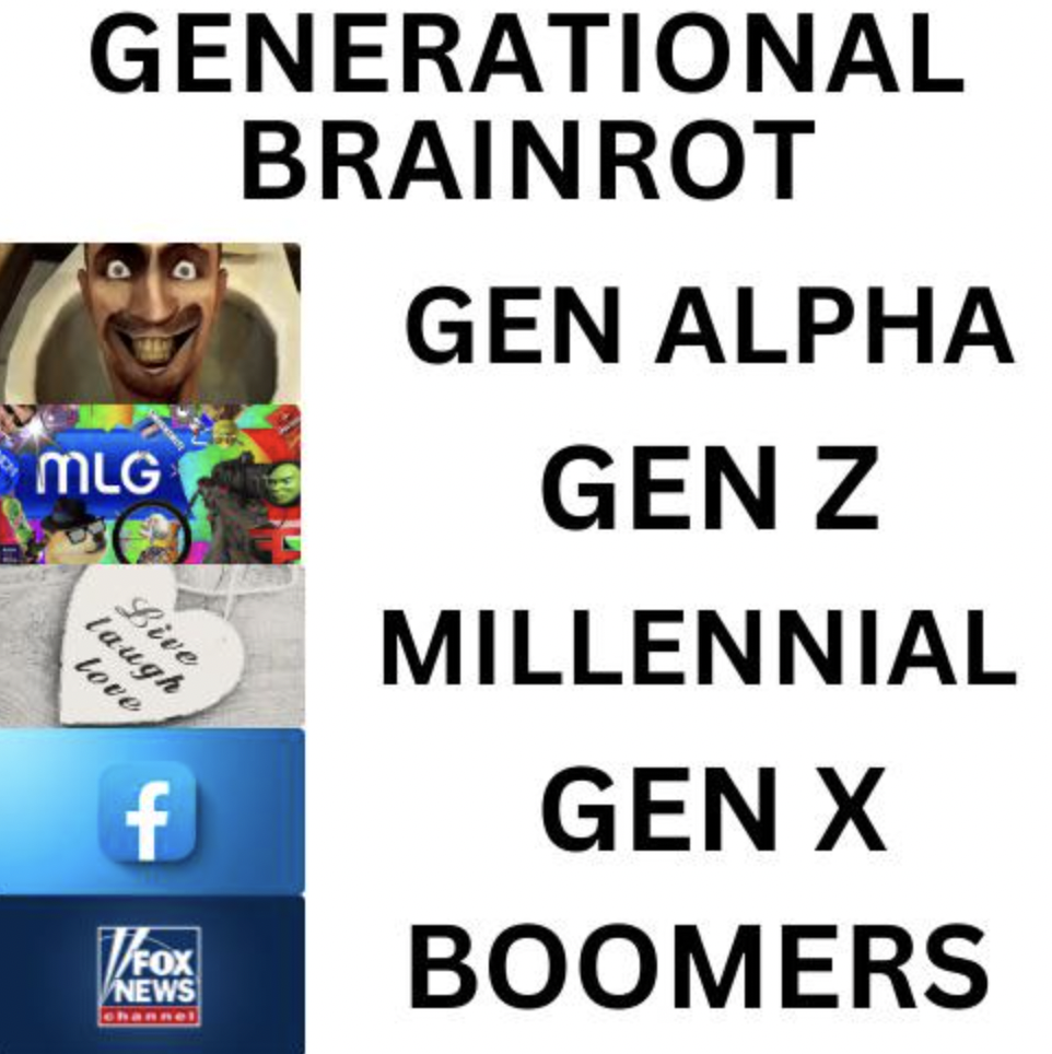 graphic design - Generational Mlg Live laugh love f VFox News channel Brainrot Gen Alpha Gen Z Millennial Gen X Boomers