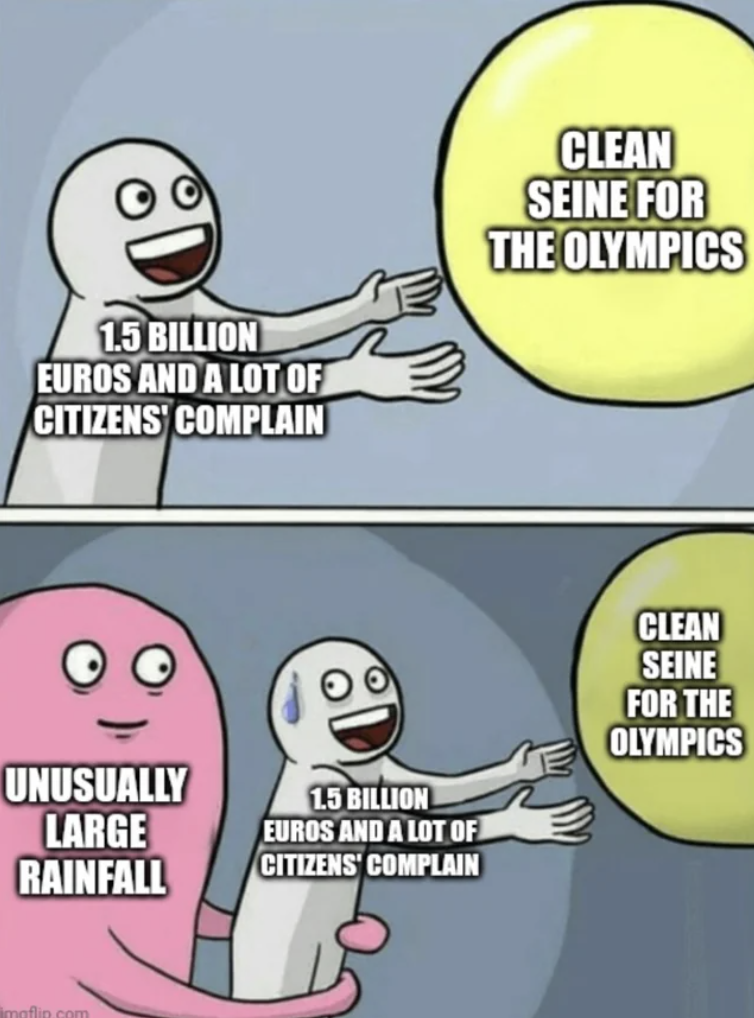 3 month notice period memes - 1.5 Billion Euros And A Lot Of Citizens Complain Clean Seine For The Olympics Clean Seine For The Olympics Unusually Large Rainfall 15 Billion Euros And A Lot Of Citizens Complain