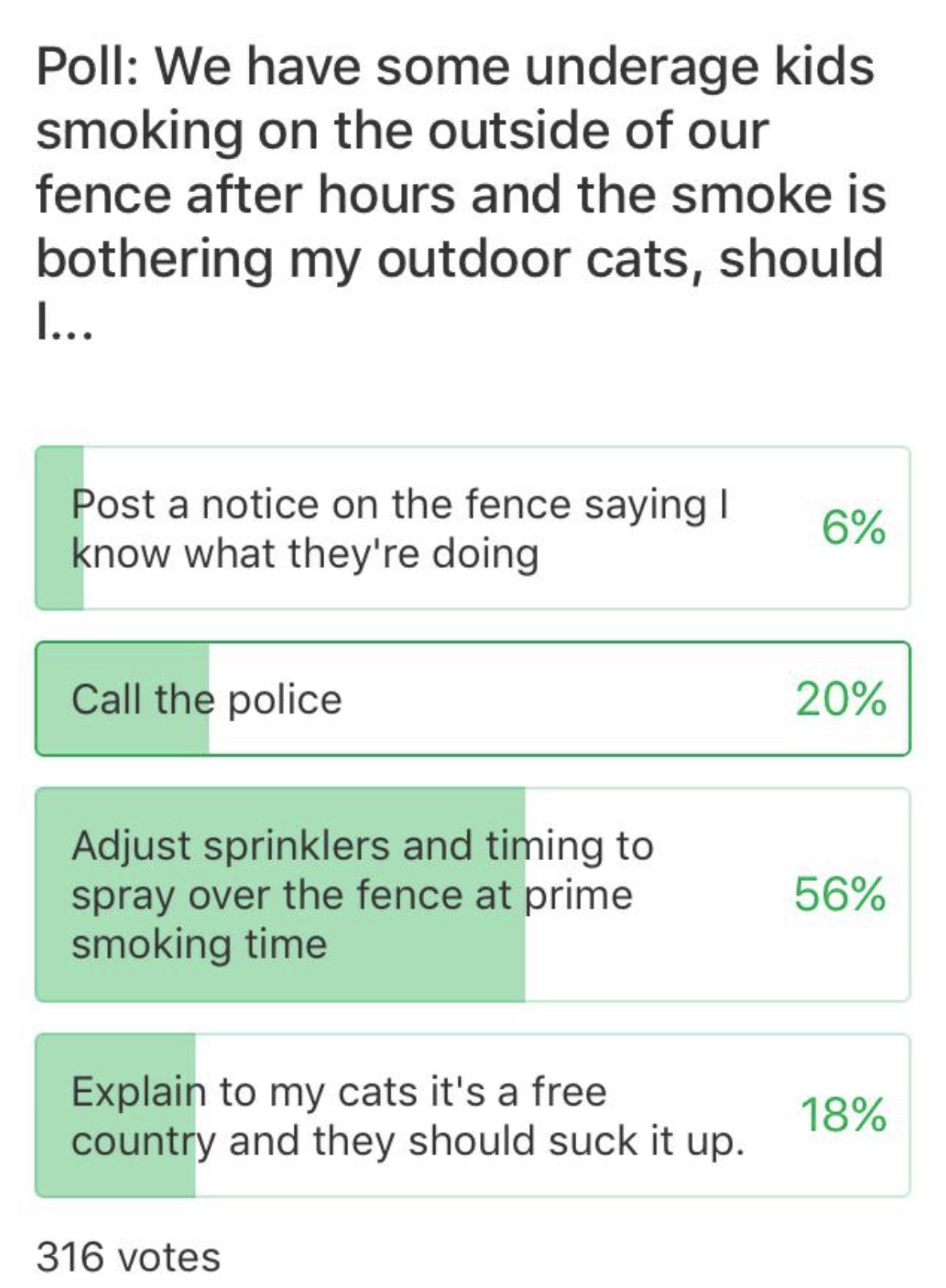 screenshot - Poll We have some underage kids smoking on the outside of our fence after hours and the smoke is bothering my outdoor cats, should I... Post a notice on the fence saying I know what they're doing 6% Call the police Adjust sprinklers and timin