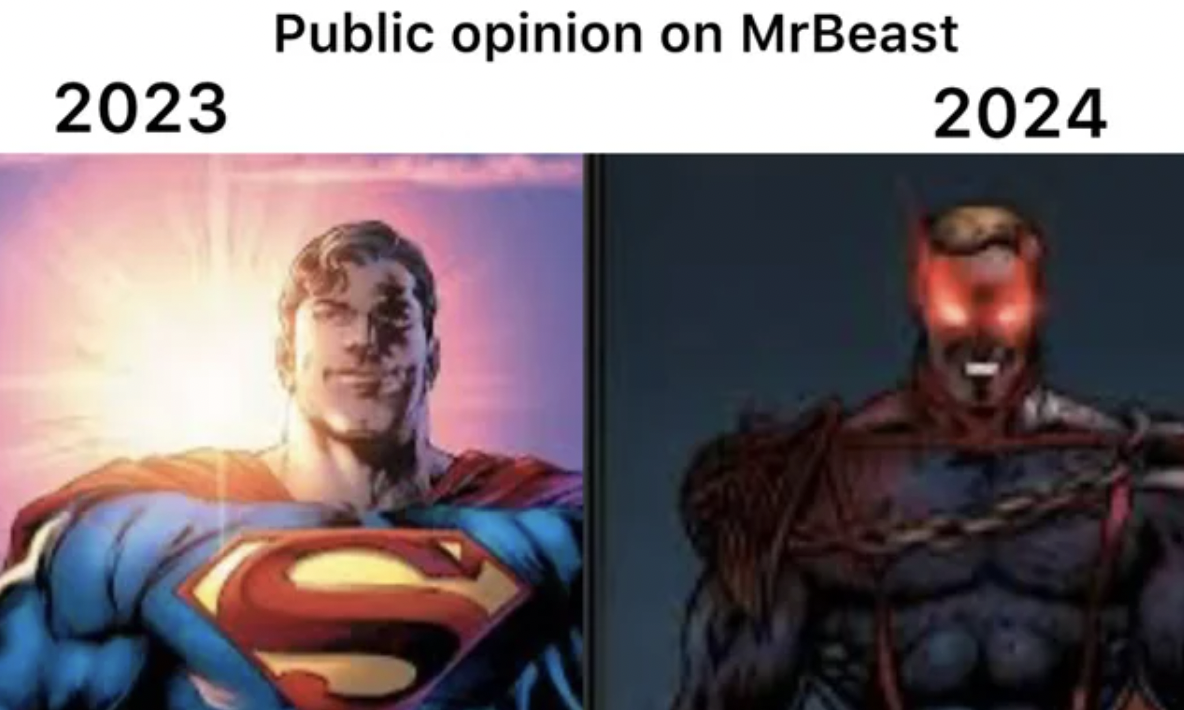 starman superman - Public opinion on MrBeast 2023 2024