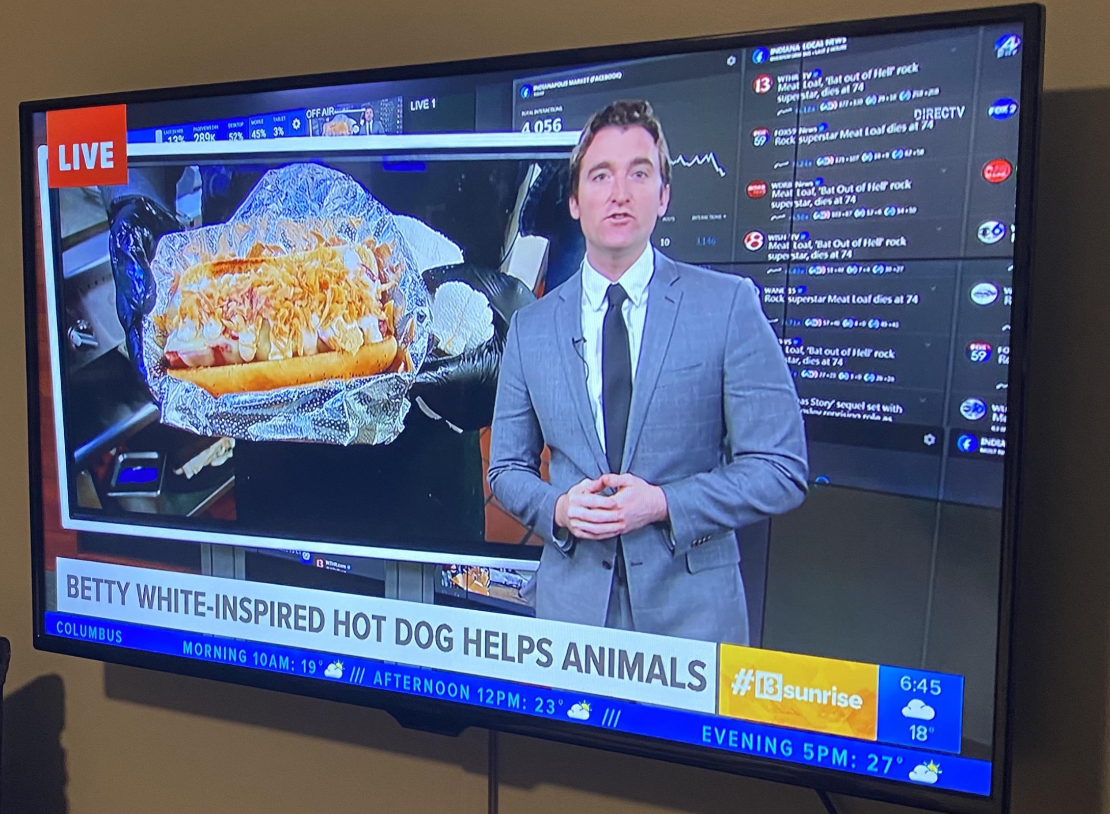 led-backlit lcd display - Live 4.056 adies at 74 Directv Rockstar Meat Loaf dies at 74 Aim superstar dies at 74 Rock superstar Meat Loaf dies at 74 Hellock Betty WhiteInspired Hot Dog Helps Animals Columbus Morning 10AM 19" In Afternoon 12PM 23'. is 18 Ev