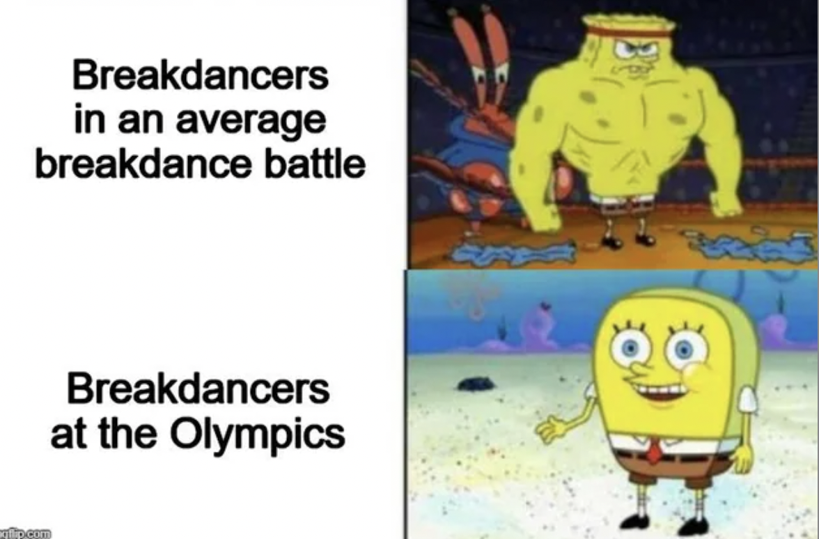 weak vs strong spongebob meme template - Breakdancers in an average breakdance battle Vip.com Breakdancers at the Olympics