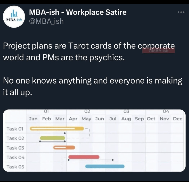 monday work memes - screenshot - dla Mbaish Workplace Satire Mbaish Mbaish Project plans are Tarot cards of the corporate world and PMs are the psychics. No one knows anything and everyone is making it all up. 01 02 03 04 Task 01 Task 02 Task 03 Jan Feb M