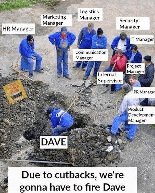 monday work memes - due to cutbacks we re going to have to fire dave - Marketing Manager Logistics Manager Security Manager Hr Manager It Manager Dave Communication Manager Project Manager Internal Supervisor Pr Manager Due to cutbacks, we're gonna have t