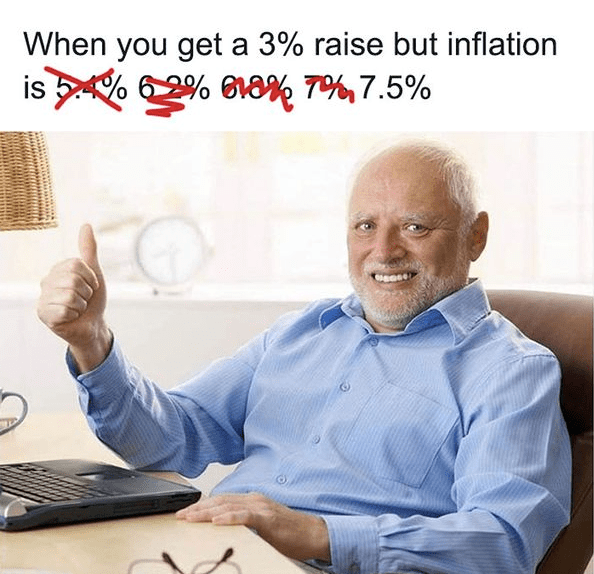 monday work memes - When you get a 3% raise but inflation is 5.4% 62% 18% 7% 7.5%