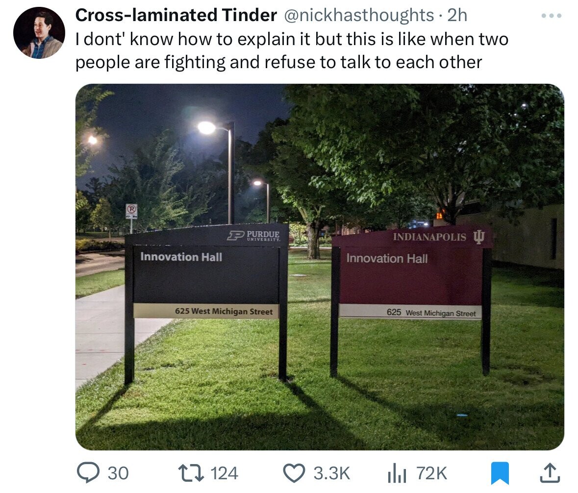 grass - Crosslaminated Tinder 2h I dont' know how to explain it but this is when two people are fighting and refuse to talk to each other R Innovation Hall Ppurdue University. 625 West Michigan Street Indianapolis U Innovation Hall 625 West Michigan Stree