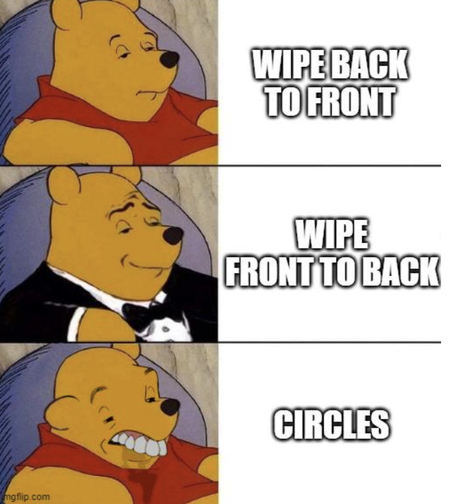 winnie the pooh feet people meme - mgflip.com Wipe Back To Front Wipe Front To Back Circles