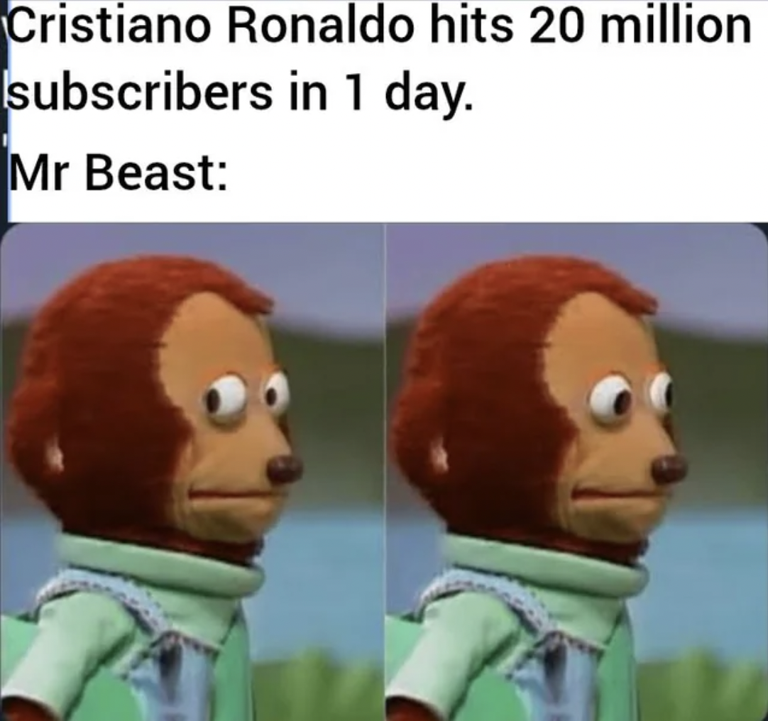 memes awkward - Cristiano Ronaldo hits 20 million subscribers in 1 day. Mr Beast