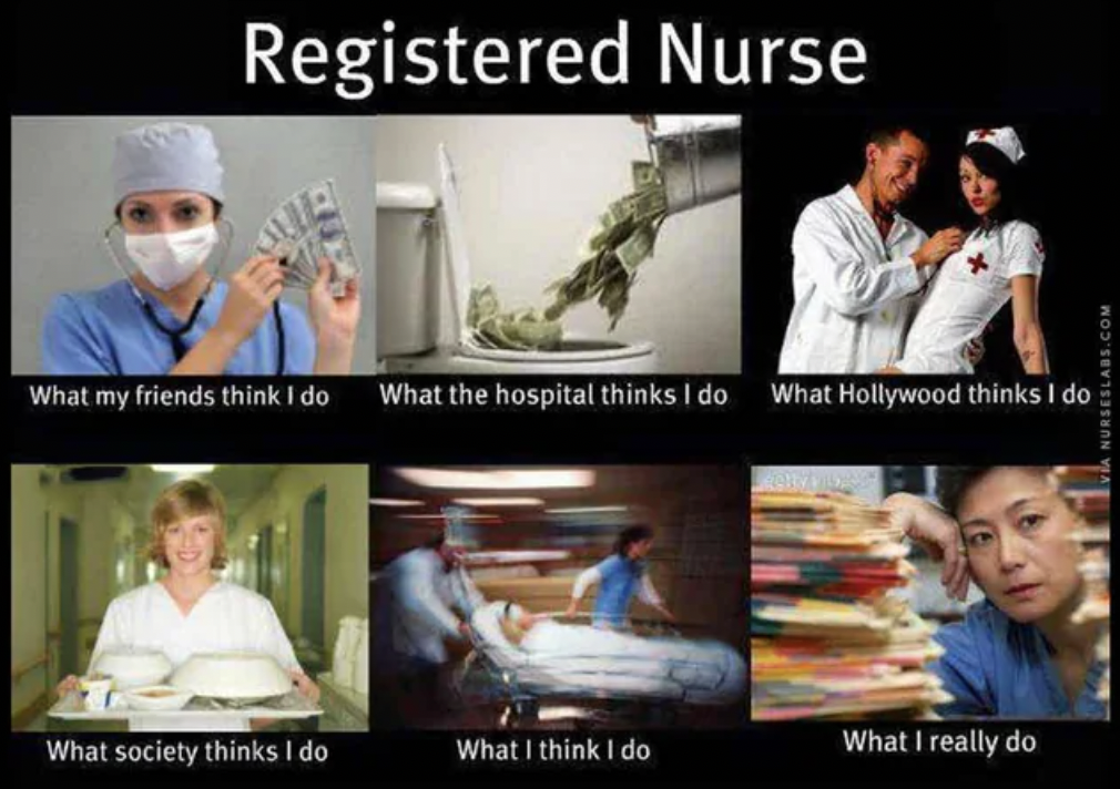 nurses week meme 2024 - Registered Nurse What my friends think I do What the hospital thinks I do What Hollywood thinks I do What society thinks I do What I think I do What I really do Nurseslabs.Com