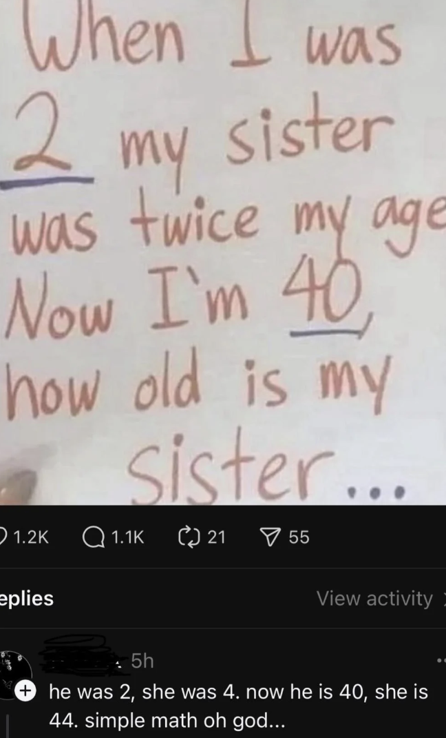 screenshot - When I was 2 my sister was twice my age Now I'm 40, how old is my sister... 21 55 eplies View activity . 5h he was 2, she was 4. now he is 40, she is 44. simple math oh god...