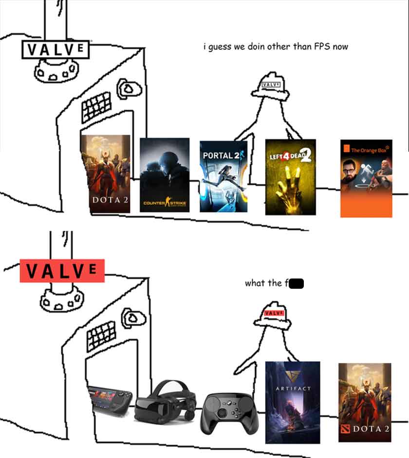 Valve Corporation - Valve Dota 2 Counter Stri Valve i guess we doin other than Fps now Valv Portal 2 The Orange Box Left 4 Dead what the Artifact Dota 2