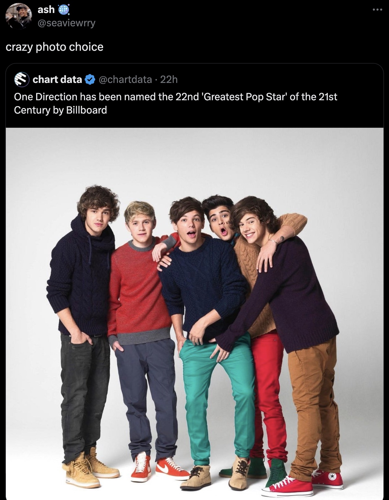 one direction 14 anniversary - ash crazy photo choice chart data 22h One Direction has been named the 22nd 'Greatest Pop Star' of the 21st Century by Billboard