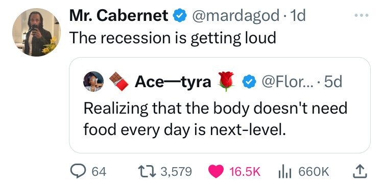 screenshot - Mr. Cabernet . 1d The recession is getting loud Acetyra .... 5d Realizing that the body doesn't need food every day is nextlevel. 64 1 3,579 |