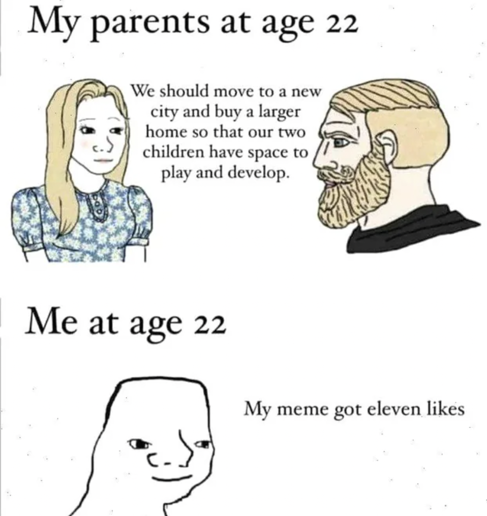 bear wojak - My parents at age 22 We should move to a new city and buy a larger home so that our two children have space to play and develop. Me at age 22 My meme got eleven