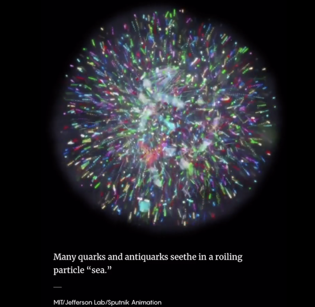 fireworks - Many quarks and antiquarks seethe in a roiling particle "sea." MitJefferson LabSputnik Animation