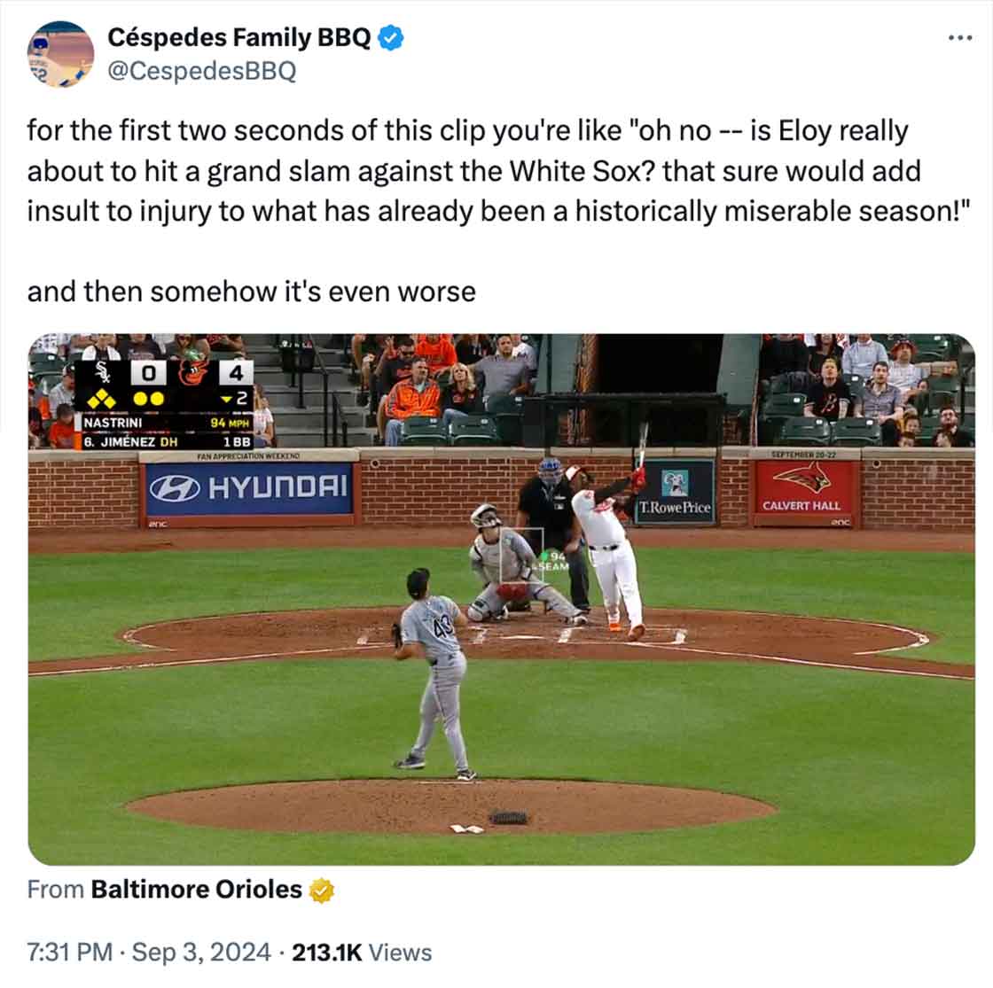 pitcher - Cspedes Family Bbq ... for the first two seconds of this clip you're "oh no is Eloy really about to hit a grand slam against the White Sox? that sure would add insult to injury to what has already been a historically miserable season!" and then 