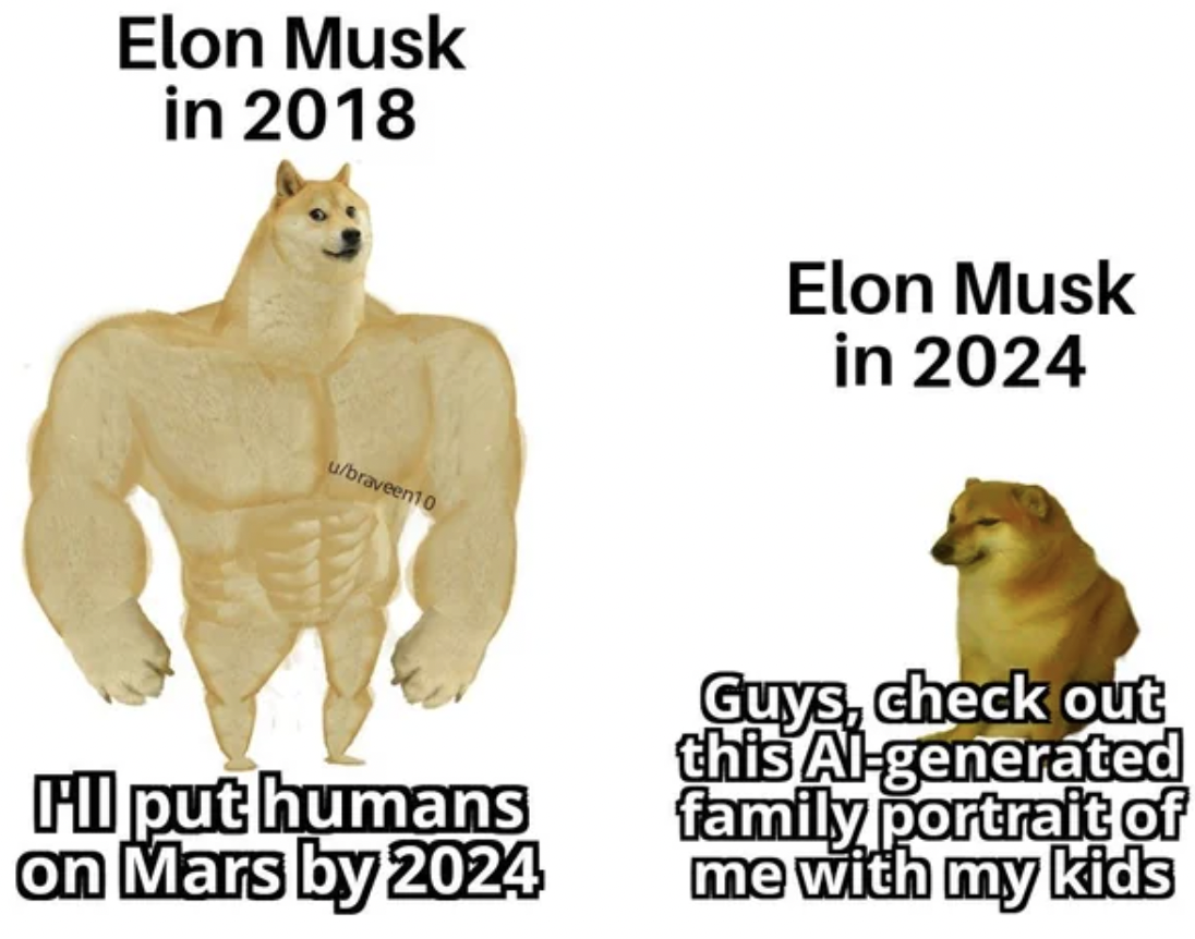 2.0 tdi meme - Elon Musk in 2018 ubraveen10 Elon Musk in 2024 I'll put humans on Mars by 2024 Guys, check out this Algenerated family portrait of me with my kids