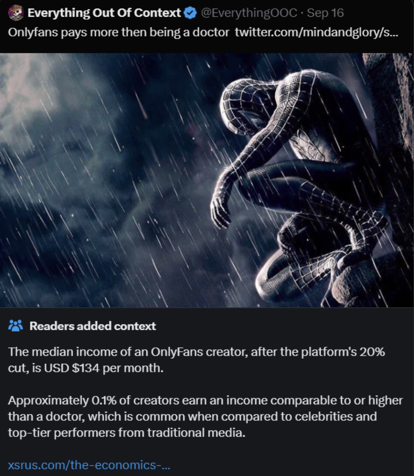 spider man 3 poster - Everything Out Of Context Sep 16 Onlyfans pays more then being a doctor twitter.commindandglorys... Readers added context The median income of an OnlyFans creator, after the platform's 20% cut, is Usd $134 per month. Approximately 0.