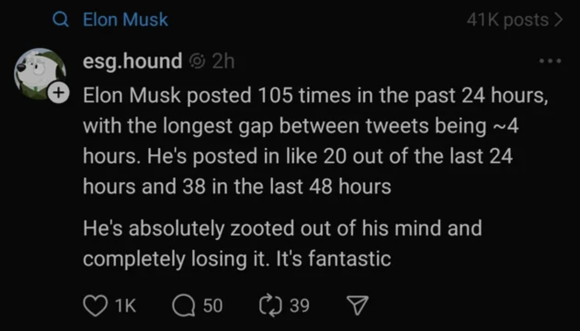 darkness - Q Elon Musk esg.hound 2h 41K posts > Elon Musk posted 105 times in the past 24 hours, with the longest gap between tweets being ~4 hours. He's posted in 20 out of the last 24 hours and 38 in the last 48 hours He's absolutely zooted out of his m