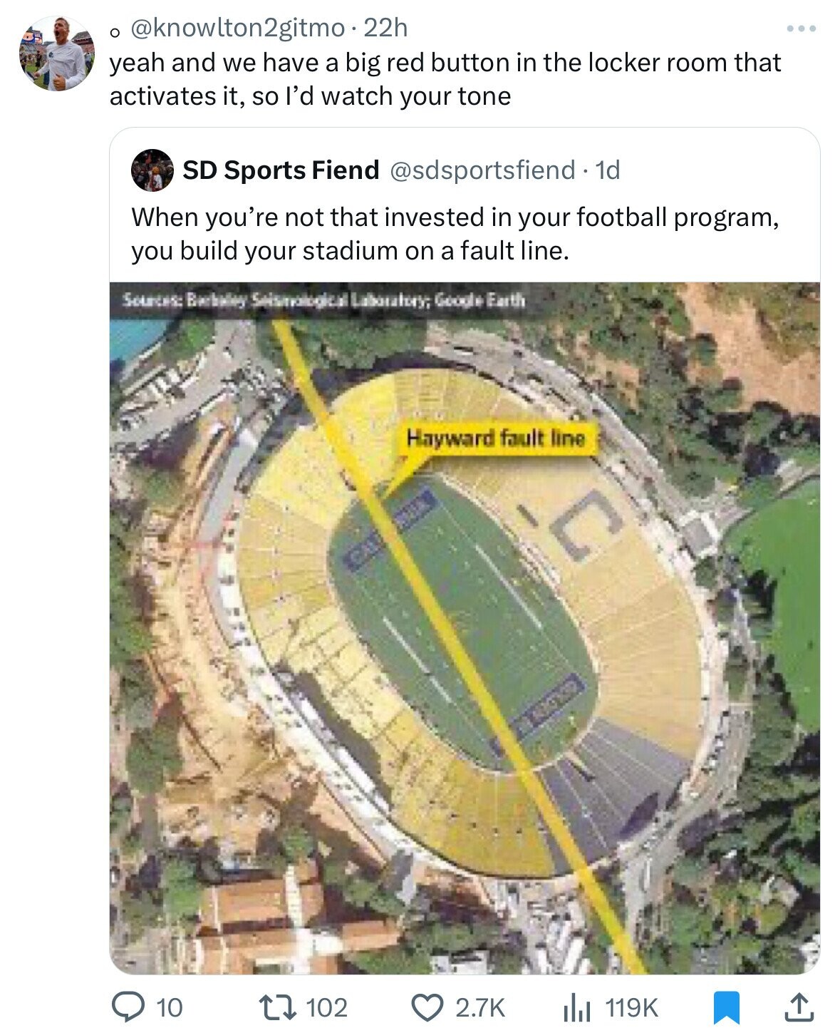 map - 22h yeah and we have a big red button in the locker room that activates it, so I'd watch your tone Sd Sports Fiend 1d When you're not that invested in your football program, you build your stadium on a fault line. Sources Berby Seismological Laborat