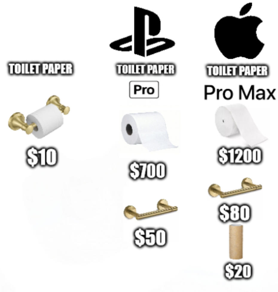 PlayStation 5 - eB Toilet Paper Toilet Paper Pro Toilet Paper Pro Max $10 $1200 $700 $80 $50 $20