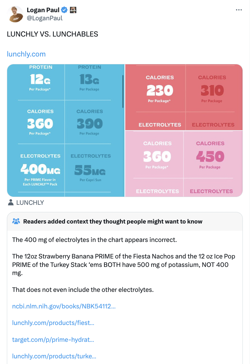 web page - Logan Paul LoganPaul Lunchly Vs. Lunchables lunchly.com Protein Protein 12a 13a Calories Calories 230 310 Calories Calories 360 390 Electrolytes Electrolytes Calories Calories 360 450 Electrolytes Electrolytes 400MG 55MG Electrolytes Electrolyt