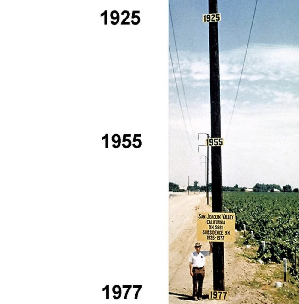 san joaquin valley sinking - 1925 1925 1955 1955 San Joaquin Valley Califorma Bk 568 Subsidence Sh 19251977 1977 1977