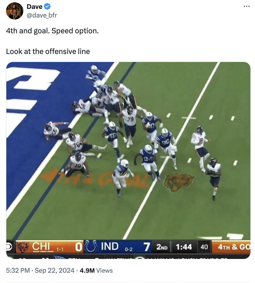 kick american football - Dave 4th and goal. Speed option. Look at the offensive line Ind 02 7 2ND 40 4TH & Go Chio 4.9M Views