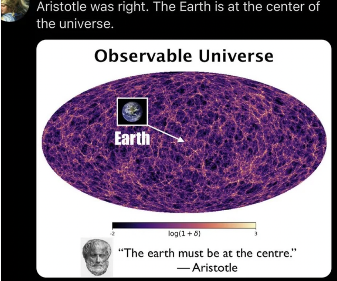 screenshot - Aristotle was right. The Earth is at the center of the universe. Observable Universe Earth log15 "The earth must be at the centre." Aristotle