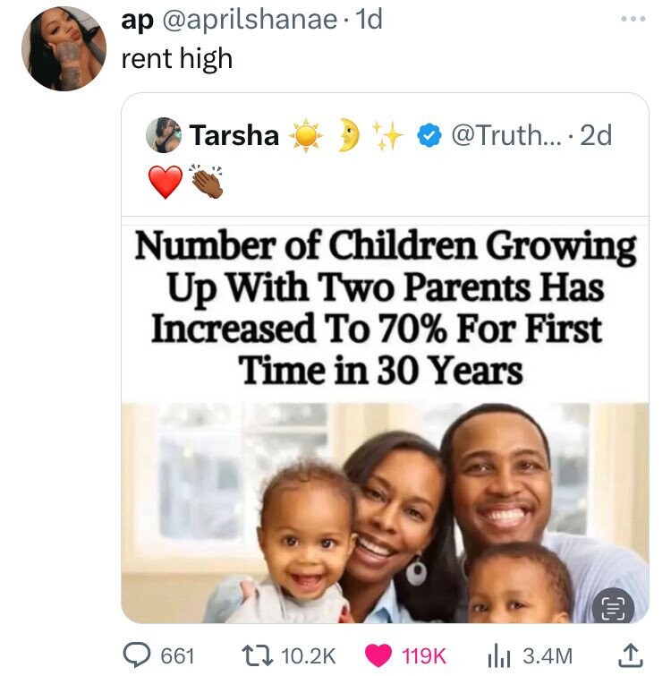 Shutterstock - ap. 1d rent high Tarsha .... 2d Number of Children Growing Up With Two Parents Has Increased To 70% For First Time in 30 Years 661 Ilil 3.4M C