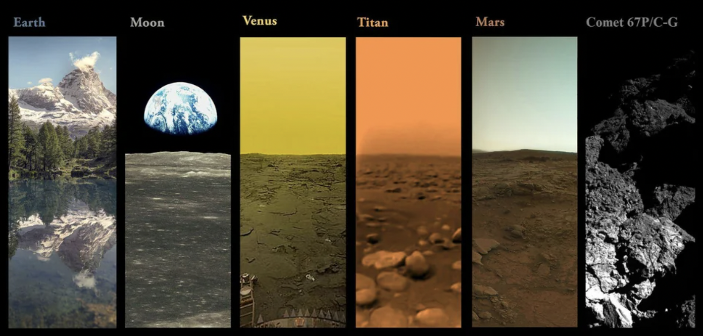 Mars - Earth Moon Venus Titan Mars Comet 67PCG