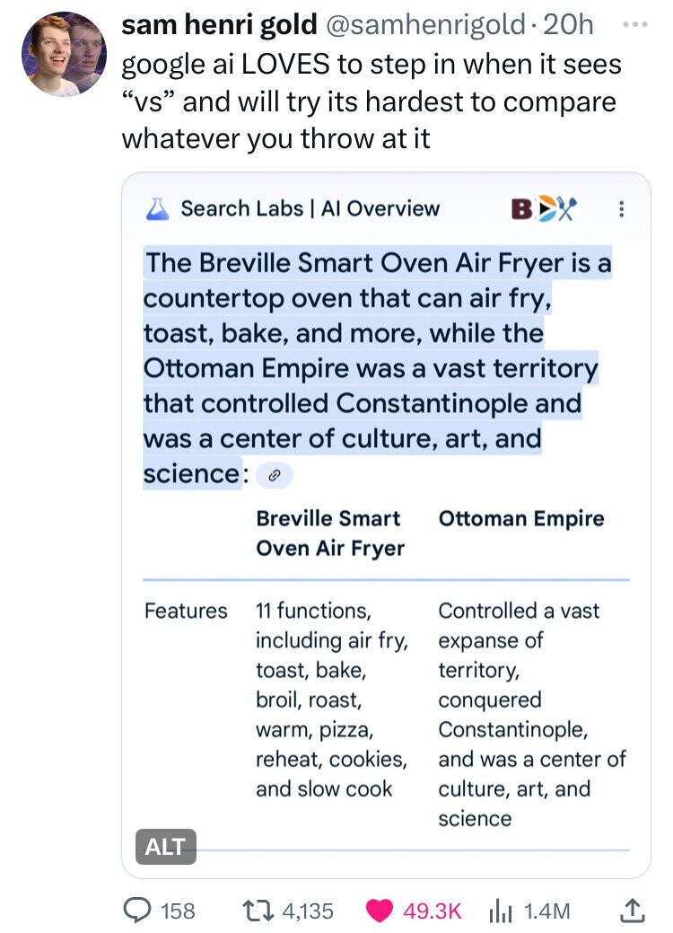 screenshot - sam henri gold 20h google ai Loves to step in when it sees "vs" and will try its hardest to compare whatever you throw at it Search Labs | Al Overview Box The Breville Smart Oven Air Fryer is a countertop oven that can air fry, toast, bake, a