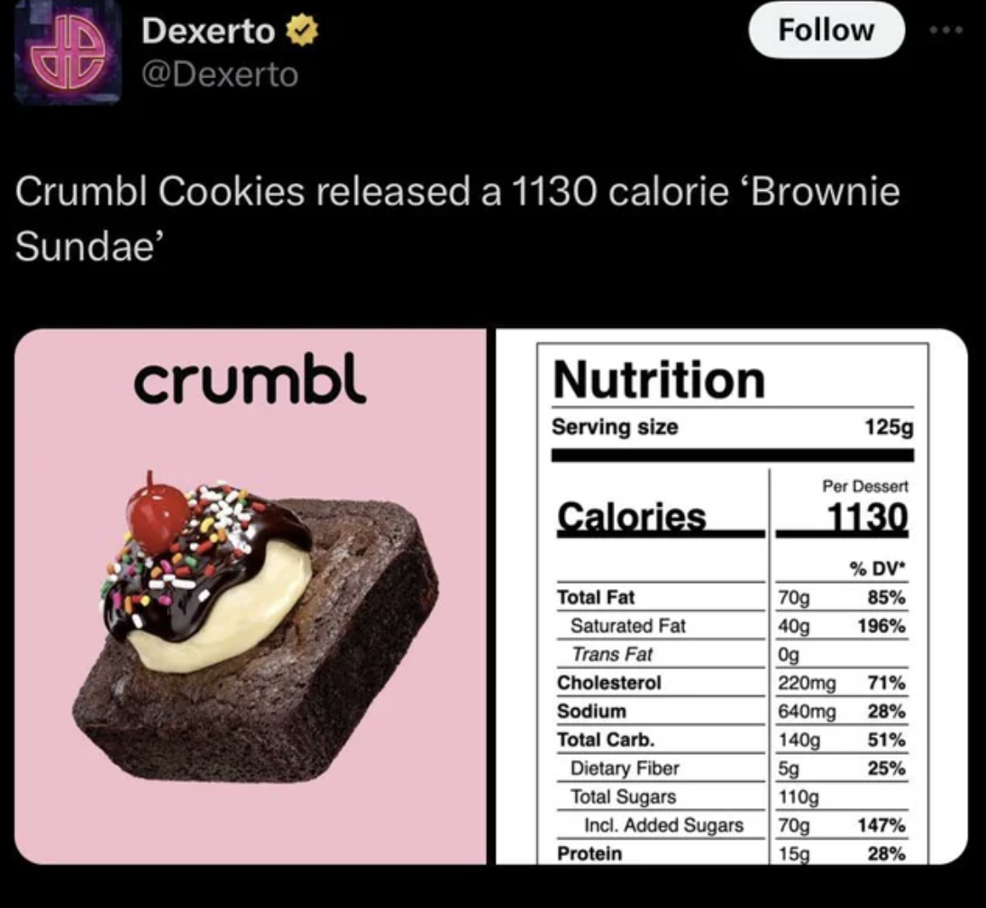 Chocolate brownie - Dexerto Crumbl Cookies released a 1130 calorie 'Brownie Sundae' crumbl Nutrition Serving size 125g Calories Per Dessert 1130 % Dv Total Fat 70g 85% Saturated Fat 40g 196% Trans Fat Og Cholesterol 220mg 71% Sodium Total Carb. 640mg 28% 