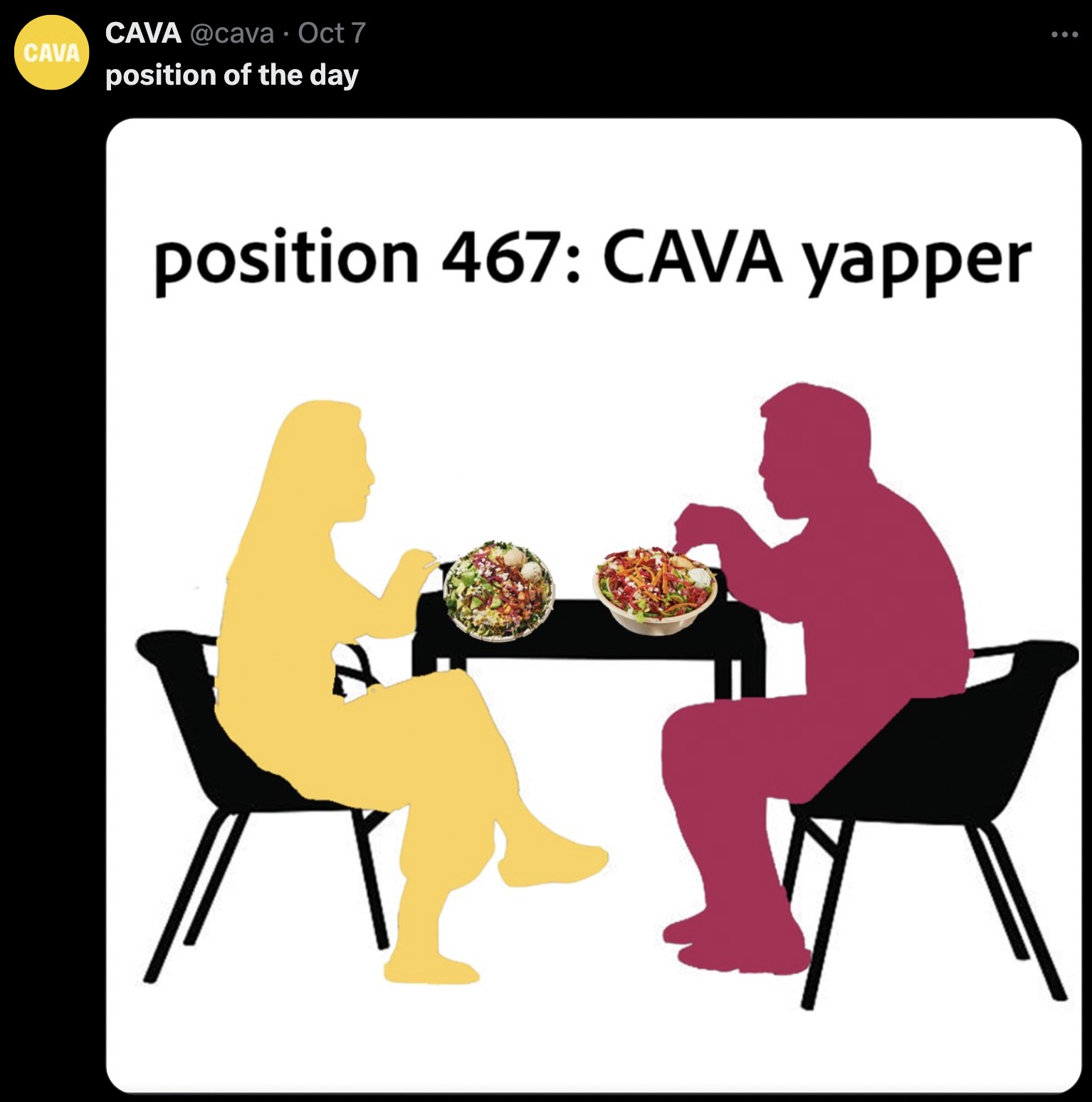 cartoon - Cava Cava Oct 7 position of the day position 467 Cava yapper