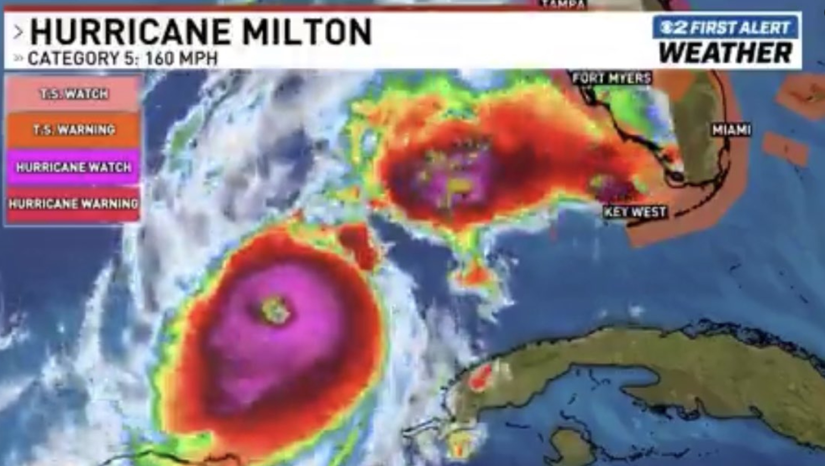 screenshot - > Hurricane Milton Category 5 160 Mph 1.3. Watch Ts Warning Hurricane Watch Hurricane Warning 6 32 First Alert Weather Fort Myers Key West Miami