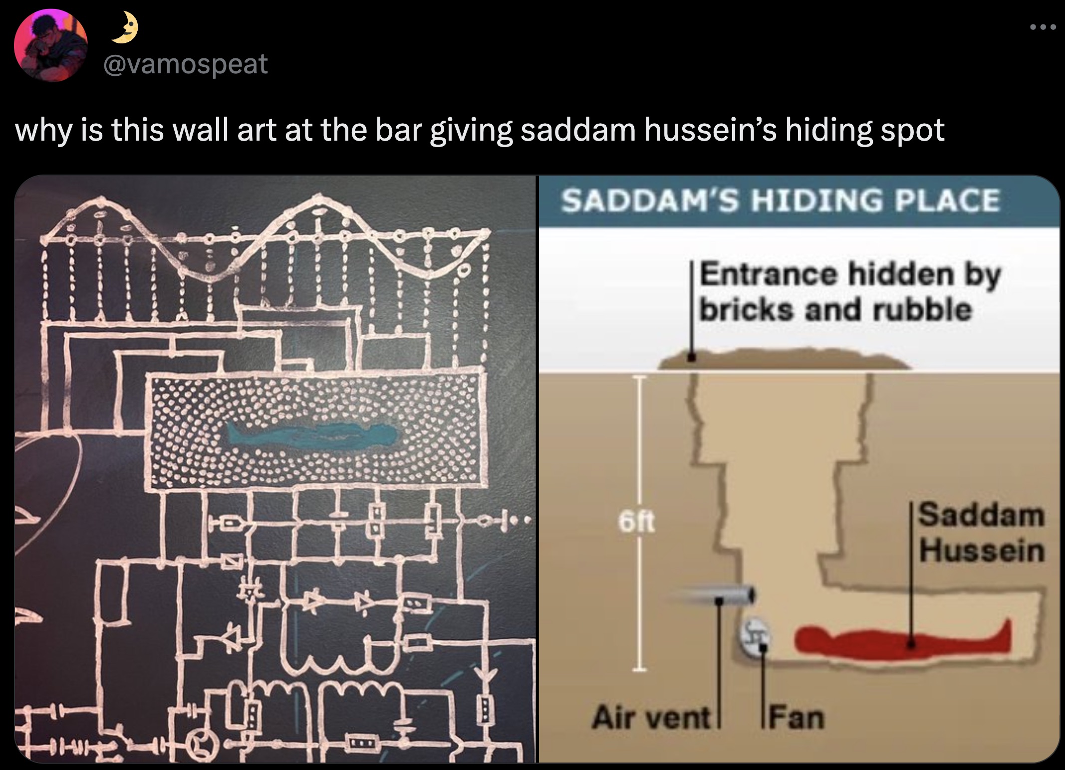 saddam hussein shape - why is this wall art at the bar giving saddam hussein's hiding spot Saddam'S Hiding Place Entrance hidden by bricks and rubble Hd 6ft |Saddam Hussein Air vent Fan